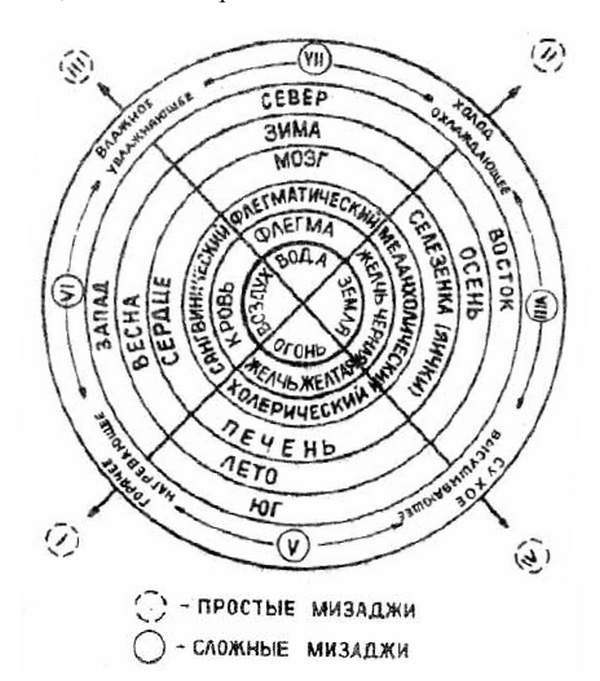 Suhnost Mizadja.jpg