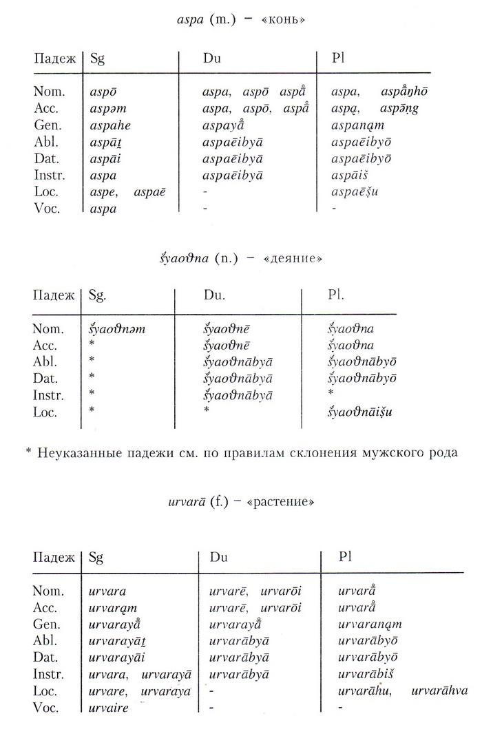 av yazik4 2.jpg