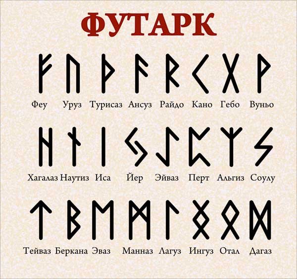 1235028746_2futark.jpg
